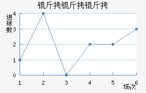 �����˽�������������