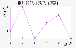 ������������˹��������������