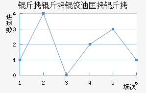 �����ȵϿ��߽�������������