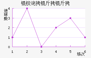 �²����ǽ�������������