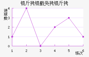 ���ع��˽�������������