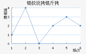 �¶�����������������