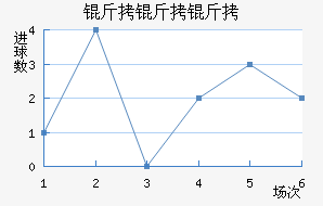 ��������������������