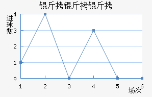 ��������������������