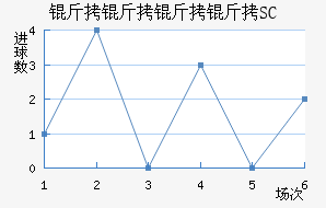 ����˹�ǽ�������������