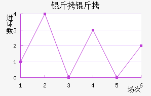 �����������������