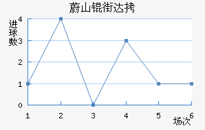 εɽ�ִ���������������