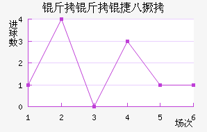 �����ݰ˾���������������