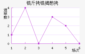 ���ұ��ӽ�������������