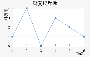 ˹Ī����������������