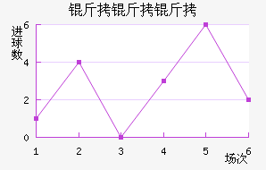 ���ȵ¿ƽ�������������