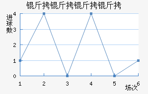 ��������ɪķ��������������