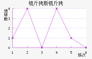 ��˹����������������