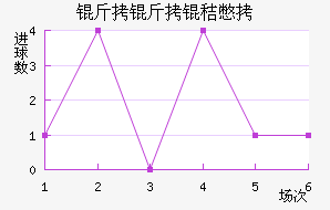 �����ձ���������������