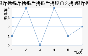 ά������B�ӽ�������������