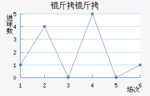 ������������������