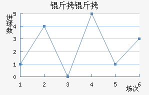 ���ؽ�������������