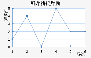 ���˽�������������