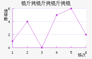 ����˹�����ƥ�˽�������������