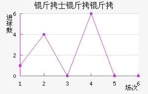 ��ʿ���ν�������������