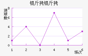 ���˸����°ͺս�������������