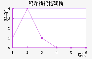 ���յٽ�������������