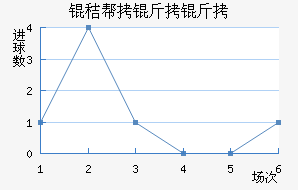 �հ�������������������