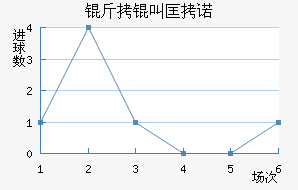 ���п�ŵ��������������