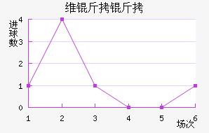 ά���ɽ�������������