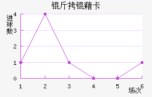 ���忨��������������