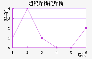 ̹���׽�������������