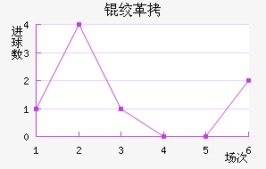 �ʸԽ�������������