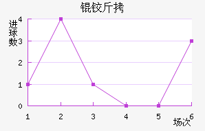 �½���ɽѩ����������������