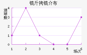 ���鲼�︮��������������