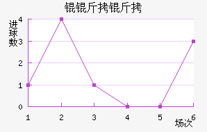 �W���ý�������������