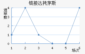 �Ӵ�é˹��������������