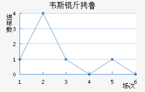 Τ˹��³��������������