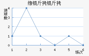 ά������������������