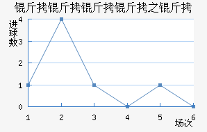 ����������������������