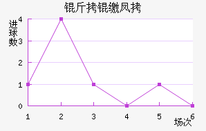 ���ɷҽ�������������