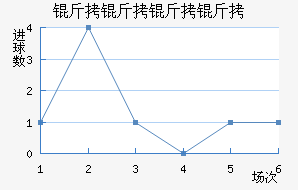 ���������ྩ��������������