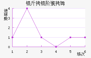 ���׺�ķ��������������