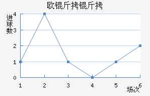 ŷ������������������