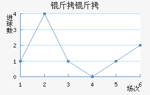 ���˸����°ͺս�������������