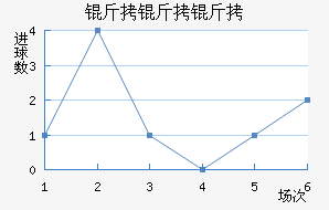 ���������½�������������