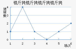 �������ս�������������