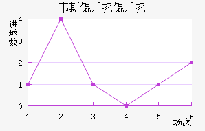 Τ˹������������������