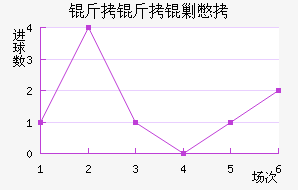 �����˱���������������