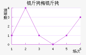 ��÷�����������������