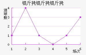 ��������������������